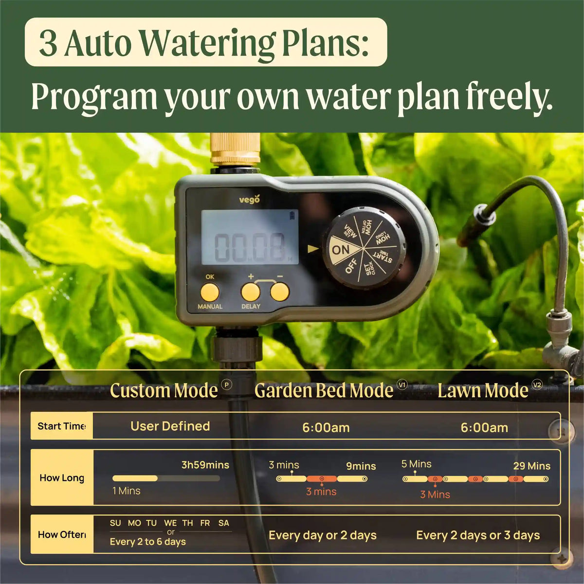 Vego Digital Water Timer -1 Zone